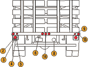 Fmvss 108 Lighting Chart