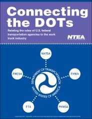Connecting the DOTs.jpg