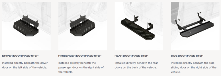 Legend fixstep line 072825
