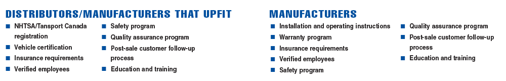 MVP Checklist Criteria